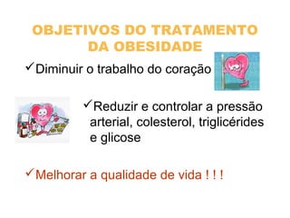 OBJETIVOS DO TRATAMENTO
DA OBESIDADE
Diminuir o trabalho do coração
Reduzir e controlar a pressão
arterial, colesterol, triglicérides
e glicose
Melhorar a qualidade de vida ! ! !
 