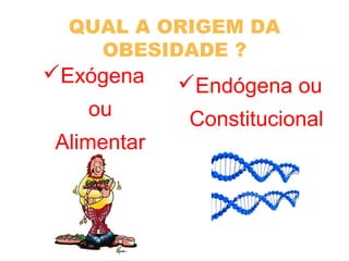 QUAL A ORIGEM DA
OBESIDADE ?
Exógena
ou
Alimentar
Endógena ou
Constitucional
 