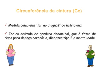  Medida complementar ao diagnóstico nutricional
 Indica acúmulo de gordura abdominal, que é fator de
risco para doença coronária, diabetes tipo 2 e mortalidade
Circunferência da cintura (Cc)
 