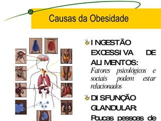 Causas da Obesidade INGESTÃO EXCESSIVA DE ALIMENTOS:  Fatores psicológicos e sociais podem estar relacionados DISFUNÇÃO GLANDULAR: Poucas pessoas de fato, são obesas devido à disfunção glandular (5%) 