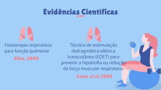Técnica de estimulação
diafragmática elétrica
transcutânea (EDET) para
prevenir a hipotrofia ou redução
da força muscular respiratória
Evidências Científicas
Silva, 2009
Fisioterapia respiratória
para função pulmonar
Costa et al, 2009
 