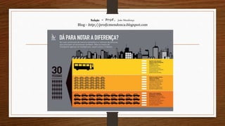 Redação – Prof. João Mendonça
Blog - http://profjcmendonca.blogspot.com
 