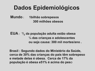 Dados Epidemiológicos
Mundo :

1bilhão sobrepesos
300 milhões obesos

EUA : 1/3 da população adulta estão obesa
¼ das crianças e adolescentes
ou seja causa: 300 mil mortes/ano .
Brasil : Segundo dados do Ministério da Saúde,
cerca de 30% das crianças do país têm sobrepeso
e metade delas é obesa. Cerca de 17% da
população é obesa e51% é acima do peso

 