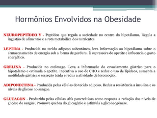 Hormônios Envolvidos na Obesidade
NEUROPEPTÍDEO Y - Peptídeo que regula a saciedade no centro do hipotálamo. Regula a
ingestão de alimentos e a rota metabólica dos nutrientes.
LEPTINA - Produzida no tecido adiposo subcutâneo, leva informação ao hipotálamo sobre o
armazenamento de energia sob a forma de gordura. É supressora do apetite e influencia o gasto
energético.
GRELINA - Produzida no estômago. Leva a informação do esvaziamento gástrico para o
hipotálamo e estimula o apetite. Incentiva o uso de CHO e reduz o uso de lipídeos, aumenta a
motilidade gástrica e secreção ácida e reduz a atividade de locomoção.
ADIPONECTINA - Produzida pelas células do tecido adiposo. Reduz a resistência a insulina e os
níveis de glicose no sangue.
GLUCAGON - Produzido pelas células Alfa pancreáticas como resposta a redução dos níveis de
glicose do sangue, Promove quebra do glicogênio e estimula a gliconeogênese.
 