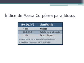 Índice de Massa Corpórea para Idosos
 