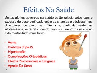 Efeitos Na Saúde
Muitos efeitos adversos na saúde estão relacionados com o
excesso de peso verificado entre as crianças e adolescentes.
O excesso de peso na infância e, particularmente, na
adolescência, está relacionado com o aumento da morbidez
e da mortalidade mais tarde.

•   Asma
•   Diabetes (Tipo 2)
•   Hipertensão
•   Complicações Ortopédicas
•   Efeitos Psicossociais e Estigmas
•   Apneia Do Sono
 