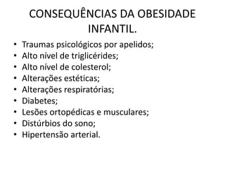 CONSEQUÊNCIAS DA OBESIDADE 
INFANTIL. 
• Traumas psicológicos por apelidos; 
• Alto nível de triglicérides; 
• Alto nível de colesterol; 
• Alterações estéticas; 
• Alterações respiratórias; 
• Diabetes; 
• Lesões ortopédicas e musculares; 
• Distúrbios do sono; 
• Hipertensão arterial. 
 
