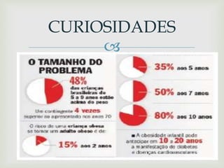 
CURIOSIDADES
 