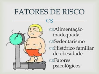 
Alimentação
inadequada
Sedentarismo
Histórico familiar
de obesidade
Fatores
psicológicos
FATORES DE RISCO
 