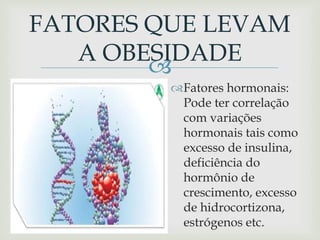 
Fatores hormonais:
Pode ter correlação
com variações
hormonais tais como
excesso de insulina,
deficiência do
hormônio de
crescimento, excesso
de hidrocortizona,
estrógenos etc.
FATORES QUE LEVAM
A OBESIDADE
 