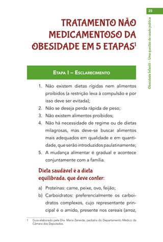 ObesidadeInfantil–Umaquestãodesaúdepública
25
TRATAMENTO NÃO
MEDICAMENTOSO DA
OBESIDADE EM 5 ETAPAS1
Etapa I – Esclarecimento
1.	 Não existem dietas rígidas nem alimentos
proibidos (a restrição leva à compulsão e por
isso deve ser evitada);
2.	 Não se deseja perda rápida de peso;
3.	 Não existem alimentos proibidos;
4.	 Não há necessidade de regime ou de dietas
milagrosas, mas deve-se buscar alimentos
mais adequados em qualidade e em quanti-
dade, que serão introduzidos paulatinamente;
5.	 A mudança alimentar é gradual e acontece
conjuntamente com a família.
Dieta saudável é a dieta
equilibrada, que deve conter:
a)	 Proteínas: carne, peixe, ovo, feijão;
b)	 Carboidratos: preferencialmente os carboi-
dratos complexos, cujo representante prin-
cipal é o amido, presente nos cereais (arroz,
1	 Guia elaborado pela Dra. Maria Zeneide, pediatra do Departamento Médico da
Câmara dos Deputados.
 