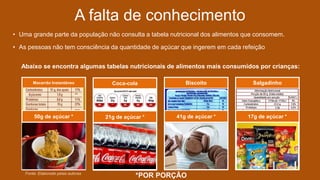 A falta de conhecimento
• Uma grande parte da população não consulta a tabela nutricional dos alimentos que consomem.
• As pessoas não tem consciência da quantidade de açúcar que ingerem em cada refeição
Abaixo se encontra algumas tabelas nutricionais de alimentos mais consumidos por crianças:
Macarrão Instantâneo
50g de açúcar *
Coca-cola
21g de açúcar *
Biscoito
41g de açúcar *
Salgadinho
17g de açúcar *
*POR PORÇÃOFonte: Elaborado pelas autoras
 