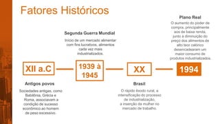 Fatores Históricos
XII a.C 1939 à
1945
XX 1994
Sociedades antigas, como
Babilônia, Grécia e
Roma, associavam a
condição de sucesso
econômico ao homem
de peso excessivo.
Antigos povos
Início de um mercado alimentar
com fins lucrativos, alimentos
cada vez mais
industrializados.
Segunda Guerra Mundial
O aumento do poder de
compra, principalmente
aos de baixa renda,
junto a diminuição do
preço dos alimentos de
alto teor calórico
desencadearam um
maior consumo de
produtos industrializados.
Plano Real
O rápido êxodo rural, a
intensificação do processo
de industrialização,
a inserção da mulher no
mercado de trabalho.
Brasil
 