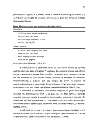 19



peso corporal sugerido (KAUFMAN, 1999). A tabela 01 fornece alguns critérios que
contribuem na definição da obesidade em crianças a partir dos principais métodos
clínicos diagnósticos.

Tabela 01 Alguns critérios para definição de obesidade infantil
Obesidade

      > 120% da média de peso para altura
      > 90% do peso para altura
      > 85% da prega cutânea do tríceps
      > 90% do IMC (Kg/h2)

Superobesidade

      > 140% da média do peso para altura
      > 95% do peso para altura
      >95% da prega cutânea do tríceps
      >95 % do IMC (Kg/h2)
Fonte: Halpern et al. Obesidade, 1998. p. 320.

         É indiscutível que a obesidade resulta de um excesso crônico de ingestão
calórica relativa ao gasto energético. A habilidade de armazenar energia sob a forma
de gordura durante tempos de fartura confere, claramente, uma vantagem evolutiva
em um ambiente no qual possam ocorrer períodos de escassez de alimentos.
Presumivelmente, a evolução tem sido incapaz de prever os avanços na
organização societária e na produção de alimentos que converteram essa vantagem
evolutiva na causa principal de morbidade e mortalidade (RUBIN; FABER, 2002).
         A obesidade é considerada uma doença integrante do grupo de Doenças
Crônicas Não-Transmissíveis (DCNT), as quais são de difícil definição, gerando
aspectos polêmicos quanto à sua própria denominação, sejam como doenças não
infecciosas, crônico-degenerativas ou como doenças crônicas não transmissíveis,
sendo esta última à conceituação atualmente mais utilizada (PINHEIRO; FREITAS;
CORSO, 2004).
         A infância é um período crítico para o desenvolvimento da obesidade, pois é
durante essa fase que ocorrem mudanças fisiológicas, que aumentam as chances
de prevalência da obesidade durante a vida adulta (DIETZ, 2003).
 