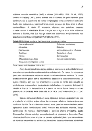 26



acidente vascular encefálico (AVE) e câncer (VILLARES, 1998; SILVA, 1998).
Oliveira e Fisberg (2003) ainda afirmam que o excesso de peso também pode
contribuir para o surgimento de outras complicações como: aumento do colesterol
total e dos triglicerídeos, hiperinsulinemia, níveis elevados de ácido úrico e refluxo
gastresofágico.        A   tabela    03   apresenta   algumas   das   principais      doenças
correlacionadas à obesidade. Estas doenças até a alguns anos atrás atribuídas
somente a adultos, mas que hoje já podem ser observadas frequentemente nas
populações infanto-juvenil (OLIVEIRA; FISBERG, 2003).

Tabela 03 Morbidade resultante da obesidade de grandes proporções
         Hipertensão arterial                             Disfunções respiratórias
         Artropatias                                      Diabetes
         Hiperlipemias                                    Varizes dos membros inferiores
         Colelitíase                                      Esofagite de refluxo
         Hérnias                                          Dermatopatias
         Dificuldades diagnósticas                        Maiores riscos cirúrgicos
         Desajustes psicológicos e sociais
Fonte: Halpern et al. Obesidade, 1998. p. 331.

          Além das consequências para a saúde, o sobrepeso e a obesidade também
acarretam consequências socioeconômicas substanciais. Os custos do excesso de
peso para os sistemas de saúde são altos e podem ser diretos e indiretos. Os custos
diretos envolvem gastos com o tratamento da obesidade e suas consequências. Os
custos indiretos, por sua vez, encontram-se a perda de renda pela redução da
produtividade e absenteísmo (ausência dos trabalhadores no processo de trabalho),
devido à doença ou incapacidade e a perda de renda futura devido a mortes
prematuras (CENTERS FOR DISEASE CONTROL AND PREVENTION – CDC,
2010).
          Estudos comprovam também que a obesidade diminui a expectativa de vida
e predispõe o indivíduo a altos níveis de morbidade, refletindo diretamente na sua
qualidade de vida. De acordo com o mesmo autor, pessoas obesas também podem
apresentar outras complicações como: redução das atividades motoras, fadiga,
sentimentos de rejeição, discriminação e carência afetiva (FISBERG, 2005).
Observações clínicas postulam a associação entre a obesidade e depressão. Estas
observações têm recebido suporte de estudos epidemiológicos, que correlacionam
os aspectos emocionais e o excesso de peso com o desenvolvimento de transtornos
 