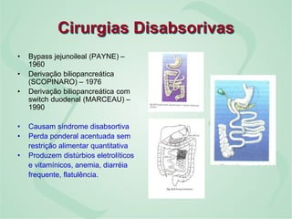 Cirurgias Disabsorivas
• Bypass jejunoileal (PAYNE) –
1960
• Derivação biliopancreática
(SCOPINARO) – 1976
• Derivação biliopancreática com
switch duodenal (MARCEAU) –
1990
• Causam síndrome disabsortiva
• Perda ponderal acentuada sem
restrição alimentar quantitativa
• Produzem distúrbios eletrolíticos
e vitamínicos, anemia, diarréia
frequente, flatulência.
 