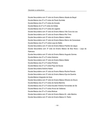 Obesidade na adolescência
- 120 -
Escola Secundária com 3º ciclo do Ensino Básico Abade de Baçal
Escola Básica dos 2º e 3º ciclos de Paulo Quintela
Escola Básica dos 2º e 3º ciclos de Ancede
Escola Básica do 2º e 3º ciclos de Airães
Escola Básica dos 2º e 3º ciclos de Lagares
Escola Secundária com 3º ciclo do Ensino Básico Vila Cova da Lixa
Escola Secundária com 3º ciclo do Ensino Básico Rio Tinto
Escola Secundária com 3º ciclo do Ensino Básico Valbom
Escola Secundária com 3º ciclo do Ensino Básico Marco de Canaveses
Escola Básica dos 2º e 3º ciclos Leça do Bailio
Escola Secundária com 3º ciclo do Ensino Básico Padrão da Légua
Escola Secundária com 3º ciclo do Ensino Básico de Boa Nova – Leça da
Palmeira
Escola Secundária com 3º ciclo do Ensino Básico Augusto Gomes
Escola Básica dos 2º e 3º ciclos Sobreira
Escola Secundária com 3º ciclo do Ensino Básico Baltar
Escola Básica dos 2º e 3º ciclos Pinheiro
Escola Básica dos 2º e 3º ciclos Paço de Sousa
Escola Secundária António Nobre
Escola Secundária com 3º ciclo do Ensino Básico Rocha Peixoto
Escola Secundária com 3º ciclo do Ensino Básico Eça de Queirós
Escola Básica Integrada de Aves
Escola Secundária com 3º ciclo do Ensino Básico Oliveira do Douro
Escola Básica dos 2º e 3º ciclos de Santa Marinha
Escola Básica dos 2º e 3º ciclos Escultor António Fernandes de Sá
Escola Básica dos 2º e 3º ciclos Arcos de Valdevez
Escola Básica dos 2º e 3º ciclos Boticas
Escola Secundária com 3º ciclo do Ensino Básico Dr. Júlio Martins
Escola Secundária com 3º ciclo do Ensino Básico S. Pedro
 
