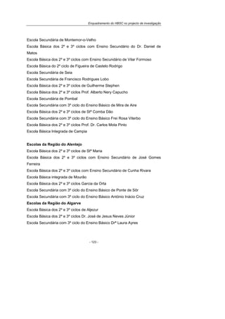 Enquadramento do HBSC no projecto de investigação
- 123 -
Escola Secundária de Montemor-o-Velho
Escola Básica dos 2º e 3º ciclos com Ensino Secundário do Dr. Daniel de
Matos
Escola Básica dos 2º e 3º ciclos com Ensino Secundário de Vilar Formoso
Escola Básica do 2º ciclo de Figueira de Castelo Rodrigo
Escola Secundária de Seia
Escola Secundária de Francisco Rodrigues Lobo
Escola Básica dos 2º e 3º ciclos de Guilherme Stephen
Escola Básica dos 2º e 3º ciclos Prof. Alberto Nery Capucho
Escola Secundária de Pombal
Escola Secundária com 3º ciclo do Ensino Básico de Mira de Aire
Escola Básica dos 2º e 3º ciclos de Stª Comba Dão
Escola Secundária com 3º ciclo do Ensino Básico Frei Rosa Viterbo
Escola Básica dos 2º e 3º ciclos Prof. Dr. Carlos Mota Pinto
Escola Básica Integrada de Campia
Escolas da Região do Alentejo
Escola Básica dos 2º e 3º ciclos de Stª Maria
Escola Básica dos 2º e 3º ciclos com Ensino Secundário de José Gomes
Ferreira
Escola Básica dos 2º e 3º ciclos com Ensino Secundário de Cunha Rivara
Escola Básica integrada de Mourão
Escola Básica dos 2º e 3º ciclos Garcia da Orta
Escola Secundária com 3º ciclo do Ensino Básico de Ponte de Sôr
Escola Secundária com 3º ciclo do Ensino Básico António Inácio Cruz
Escolas da Região do Algarve
Escola Básica dos 2º e 3º ciclos de Aljezur
Escola Básica dos 2º e 3º ciclos Dr. José de Jesus Neves Júnior
Escola Secundária com 3º ciclo do Ensino Básico Drª Laura Ayres
 