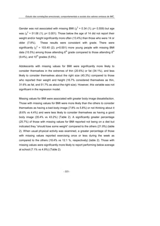 Estudo das correlações emocionais, comportamentais e sociais dos valores omissos de IMC.
- 223 -
Gender was not associated with missing BMI (χ
2
= 0.34 (1); p= 0.559) but age
was (χ
2
= 51.06 (1); p< 0.001). Those below the age of 14 did not report their
weight and/or height significantly more often (13.4%) than those who were 14 or
older (7.8%). These results were consistent with grade. There were
significantly (χ
2
= 103.40 (2); p<0.001) more young people with missing BMI
data (15.5%) among those attending 6
th
grade compared to those attending 8
th
(9.4%), and 10
th
grades (5.6%).
Adolescents with missing values for BMI were significantly more likely to
consider themselves in the extremes of thin (20.6%) or fat (34.1%), and less
likely to consider themselves about the right size (45.3%) compared to those
who reported their weight and height (16.7% considered themselves as thin,
31.6% as fat, and 51.7% as about the right size). However, this variable was not
significant in the regression model.
Missing values for BMI were associated with greater body image dissatisfaction.
Those with missing values for BMI were more likely than the others to consider
themselves as having a bad body image (7.8% vs 5.8%) or not thinking about it
(8.6% vs 4.4%) and were less likely to consider themselves as having a good
body image (35.4% vs 43.2%) (Table 2). A significantly greater percentage
(25.7%) of those with missing values for BMI reported not being on a diet but
indicated they “should lose some weight” compared to the others (21.9%) (table
2). When usual physical activity was examined, a greater percentage of those
with missing values reported exercising once or less during the week as
compared to the others (18.4% vs 12.1 %, respectively) (table 2). Those with
missing values were significantly more likely to report performing below average
at school (7.1% vs 4.9%) (Table 2).
 