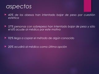 aspectos
 40% de los obesos han intentado bajar de peso por cuestión
estética
 57% personas con sobrepeso han intentado bajar de peso y sólo
el 6% acude al médico por este motivo
 92% llega a copiar el método de algún conocido
 20% acudirá al médico como última opción
 