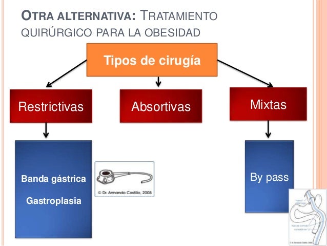 Si es posible librarse del vientre sobre la pista de carreras