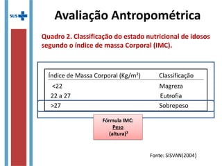 Avaliação Antropométrica
Índice de Massa Corporal (Kg/m²) Classificação
<22 Magreza
22 a 27 Eutrofia
>27 Sobrepeso
Fonte: SISVAN(2004)
Fórmula IMC:
Peso
(altura)²
Fórmula IMC:
Peso
(altura)²
Quadro 2. Classificação do estado nutricional de idosos
segundo o índice de massa Corporal (IMC).
 