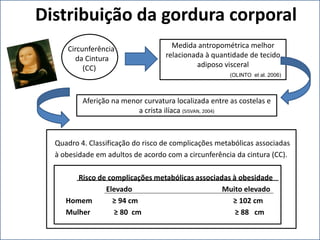 Distribuição da gordura corporal
Quadro 4. Classificação do risco de complicações metabólicas associadas
à obesidade em adultos de acordo com a circunferência da cintura (CC).
Risco de complicações metabólicas associadas à obesidade
Elevado Muito elevado
Homem ≥ 94 cm ≥ 102 cm
Mulher ≥ 80 cm ≥ 88 cm
Medida antropométrica melhor
relacionada à quantidade de tecido
adiposo visceral
(OLINTO et al. 2006)
Aferição na menor curvatura localizada entre as costelas e
a crista ilíaca (SISVAN, 2004)
Circunferência
da Cintura
(CC)
 