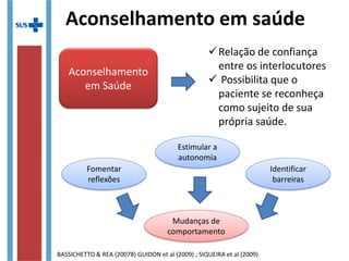 Aconselhamento em saúde
Aconselhamento
em Saúde
Fomentar
reflexões
Fomentar
reflexões
Identificar
barreiras
Identificar
barreiras
Estimular a
autonomia
Estimular a
autonomia
Mudanças de
comportamento
Mudanças de
comportamento
BASSICHETTO & REA (20078) GUIDON et al (2009) ; SIQUEIRA et al (2009)
Relação de confiança
entre os interlocutores
 Possibilita que o
paciente se reconheça
como sujeito de sua
própria saúde.
 