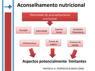 Aconselhamento nutricional
Aspectos potencialmente limitantes
Efetividade do aconselhamento
nutricional
DuraçãoDuração
InfraestruturaInfraestrutura
Condições
Financeiras
Condições
Financeiras
Suporte
Social
Suporte
SocialIntensidadeIntensidade
Tempo de
espera
Tempo de
espera
Presteza da
equipe
Presteza da
equipe
SANTOS et al ; RODRIGUES & BOOG (2006)
 