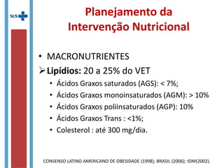 Cirurgia Bariátrica
 