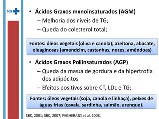 Pós-operatório manutenção de dietas com
restrição calórica Podendo levar a distúrbios
metabólicos como:
• Desidratação;
• Desequilíbrio hidroeletrolítico;
• Hipotensão ortostática;
• Aumento da concentração de ácido úrico;
• Carências vitamínicas-minerais;
• Até desnutrição energética-protéica.
(FARIAS et al., 2006)
Cirurgia bariátrica
 