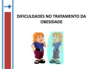 Lipídeos sanguíneos
Formam a estrutura básica das membranas celulares
Juntamente com o colesterol livre e as apolipoproteínas
conferem a solubilidade às particulas transporte
Formam a estrutura básica das membranas celulares
Juntamente com o colesterol livre e as apolipoproteínas
conferem a solubilidade às particulas transporte
Fosfolípides
Precursor dos hormônios esteróides dos ácidos brilhantes e
da vitamina D
Constituintes das membranas – fluidez e ativação de enzimas
Precursor dos hormônios esteróides dos ácidos brilhantes e
da vitamina D
Constituintes das membranas – fluidez e ativação de enzimas
Saturados , Monoinsaturados ou Poliinsaturados
Participam na ativação ou na inibição gênica
Ligação a fatores de transcrição
Saturados , Monoinsaturados ou Poliinsaturados
Participam na ativação ou na inibição gênica
Ligação a fatores de transcrição
Três ácidos graxos ligados a uma molécula de glicerol
Importantes forma de armazenamento energético tecido
adiposo e muscular
Três ácidos graxos ligados a uma molécula de glicerol
Importantes forma de armazenamento energético tecido
adiposo e muscular
Colesterol
Triglicérides
Ácidos
graxos
DUPLUS et al (2000); SBC (2007).
 