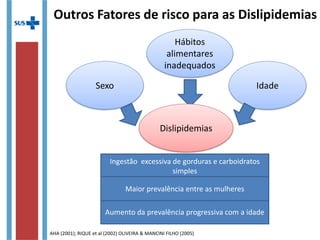 Quando iniciar?
• Prevenção primária para doença cardiovascular
– adultos que tenham risco de desenvolver doença cardíaca ≥
10% . Calcule aqui: QRISK2
• Prevenção secundária para doença cardiovascular
– Não se deve demorar para iniciar estatina
– Iniciar com atorvastatina 80 mg/dia ou sinvastatina 40 mg/dia
• Doses menores podem ser iniciadas se:
– possíveis interações medicamentosas
– alto risco de efeitos adversos (hepatopatias, hipotireoidismo,
doenças autoimunes, transplantados)
– preferência do paciente
• National Institute for Health and Care Excellence (NICE). 2014 guideline.
 