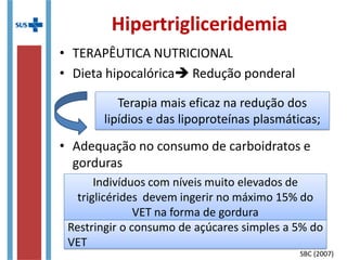 Terapia nutricional
da dislipidemia
Terapia nutricional
da dislipidemia
 