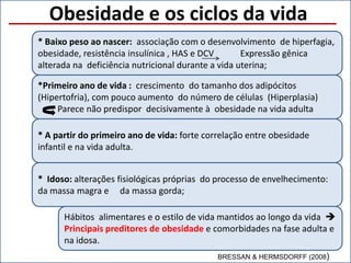 Obesidade e os ciclos da vida
* A partir do primeiro ano de vida: forte correlação entre obesidade
infantil e na vida adulta.
* Baixo peso ao nascer: associação com o desenvolvimento de hiperfagia,
obesidade, resistência insulínica , HAS e DCV Expressão gênica
alterada na deficiência nutricional durante a vida uterina;
*Primeiro ano de vida : crescimento do tamanho dos adipócitos
(Hipertofria), com pouco aumento do número de células (Hiperplasia)
Parece não predispor decisivamente à obesidade na vida adulta
* Idoso: alterações fisiológicas próprias do processo de envelhecimento:
da massa magra e da massa gorda;
Hábitos alimentares e o estilo de vida mantidos ao longo da vida 
Principais preditores de
obesidade e comorbidades na fase adulta e na idosa.
BRESSAN & HERMSDORFF (2008)
 