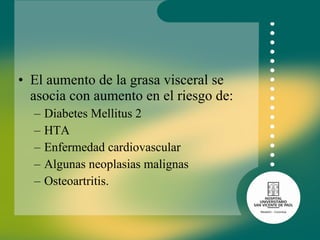El aumento de la grasa visceral se asocia con aumento en el riesgo de: Diabetes Mellitus 2 HTA Enfermedad cardiovascular Algunas neoplasias malignas  Osteoartritis.  