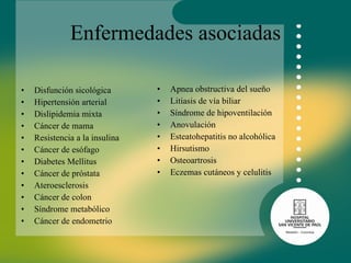 Enfermedades asociadas Disfunción sicológica Hipertensión arterial Dislipidemia mixta Cáncer de mama Resistencia a la insulina Cáncer de esófago Diabetes Mellitus Cáncer de próstata Ateroesclerosis Cáncer de colon Síndrome metabólico Cáncer de endometrio Apnea obstructiva del sueño Litiasis de vía biliar Síndrome de hipoventilación Anovulación Esteatohepatitis no alcohólica Hirsutismo Osteoartrosis Eczemas cutáneos y celulitis 
