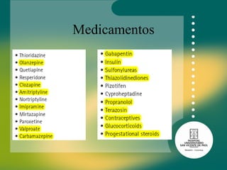 Medicamentos 