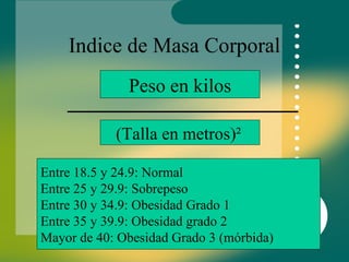 Indice de Masa Corporal Peso en kilos (Talla en metros) ²   Entre 18.5 y 24.9: Normal Entre 25 y 29.9: Sobrepeso Entre 30 y 34.9: Obesidad Grado 1 Entre 35 y 39.9: Obesidad grado 2 Mayor de 40: Obesidad Grado 3 (mórbida) 