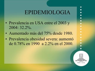 EPIDEMIOLOGIA Prevalencia en USA entre el 2003 y 2004: 32.2%.  Aumentado más del 75% desde 1980.  Prevalencia obesidad severa: aumentó de 0.78% en 1990  a 2.2% en el 2000. 