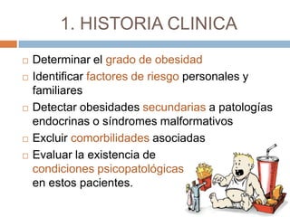 1. HISTORIA CLINICA
   Determinar el grado de obesidad
   Identificar factores de riesgo personales y
    familiares
   Detectar obesidades secundarias a patologías
    endocrinas o síndromes malformativos
   Excluir comorbilidades asociadas
   Evaluar la existencia de
    condiciones psicopatológicas
    en estos pacientes.
 