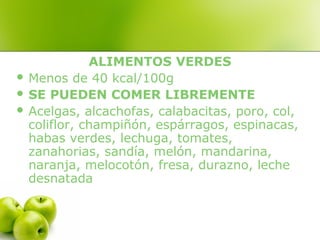 ALIMENTOS VERDES
 Menos de 40 kcal/100g
 SE PUEDEN COMER LIBREMENTE
 Acelgas, alcachofas, calabacitas, poro, col,
coliflor, champiñón, espárragos, espinacas,
habas verdes, lechuga, tomates,
zanahorias, sandía, melón, mandarina,
naranja, melocotón, fresa, durazno, leche
desnatada

 