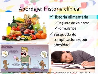 Abordaje: Historia clínica
Historia alimentaria
Registro de 24 horas
Formularios
Búsqueda de
complicaciones por
obesidad
Berkowitz C.D. Berkowitz’s Pediatrics: A Primary Care Approach. 5th Ed. AAP; 2014
 