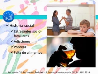 Historia social
Estresantes socio-
familiares
Adicciones
Pobreza
Falta de alimentos
Berkowitz C.D. Berkowitz’s Pediatrics: A Primary Care Approach. 5th Ed. AAP; 2014
 