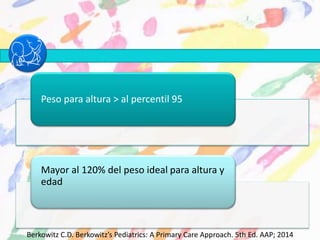 Berkowitz C.D. Berkowitz’s Pediatrics: A Primary Care Approach. 5th Ed. AAP; 2014
Peso para altura > al percentil 95
Mayor al 120% del peso ideal para altura y
edad
 