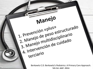 Berkowitz C.D. Berkowitz’s Pediatrics: A Primary Care Approach.
5th Ed. AAP; 2014
 