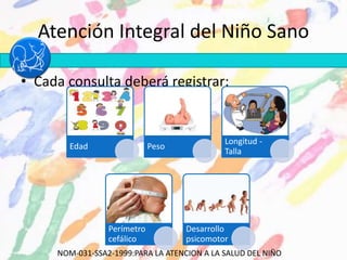 Atención Integral del Niño Sano
• Cada consulta deberá registrar:
Edad Peso
Longitud -
Talla
Perímetro
cefálico
Desarrollo
psicomotor
NOM-031-SSA2-1999:PARA LA ATENCION A LA SALUD DEL NIÑO
 