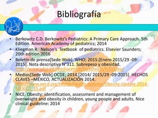 Bibliografía
• Berkowitz C.D. Berkowitz’s Pediatrics: A Primary Care Approach. 5th
Edition. American Academy of pediatrics; 2014
• Kliegman R. Nelson’s Textbook of pediatrics. Elsevier Saunders;
20th edition:2016
• Boletín de prensa[Sede Web]. WHO; 2015.[Enero 2015/29 -09-
2015]. Nota descriptiva N°311. Sobrepeso y obesidad.
http://www.who.int/mediacentre/factsheets/fs311/es/
• Medios[Sede Web] OCDE; 2014.[2014/ 2015/29 -09-2015]. HECHOS
CLAVES –MÉXICO, ACTUALIZACIÓN 2014.
http://www.oecd.org/health/health-systems/Obesity-Update-2014-
MEXICO_ES.pdf
• NICE. Obesity: identification, assessment and management of
overweight and obesity in children, young people and adults. Nice
clinical guideline: 2014
 