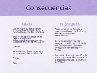 Consecuencias
Físicas
• Las niñas por su parte tienen
trastornos menstruales y mayor
riesgo de enfermedad coronaria.
• El exceso de peso en los niños
desencadena otras
enfermedades como aumento en
la presión arterial(hipertensión).
• Diabetes.
• Se elevan los niveles de insulina
en la sangre (hiperinsulinemia).
• Asma.
• Cáncer.
Psicológicas
• Su autoestima: se deteriora
provocando bajos resultados en
el colegio, se vuelven
introvertidos.
• Percepción negativa de la
imagen corporal: nueve de cada
diez niños obesos se sienten
avergonzados de su aspecto
físico.
• Depresión: Para algunos niños, la
tristeza y el aislamiento causados
por el rechazo puede derivar en
depresión.
 