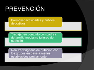 PREVENCIÓN
 Promover actividades y hábitos
 deportivos


 Trabajar en conjunto con padres
 de familia mediante talleres de
 nutrición

 Realizar brigadas de nutrición con
 los grupos en base a menús
 establecidos previamente
 